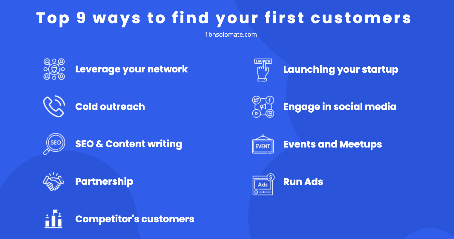 How to Get Your First Customers: A Comprehensive List